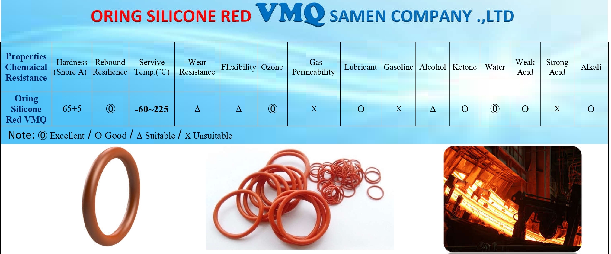 Oring-Silicone-VMQ-for-Steel-Factory